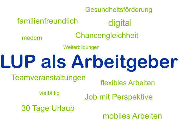 Wortwolke - LUP als Arbeitgeber