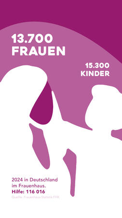13.700 Frauen und 15.300 Kinder