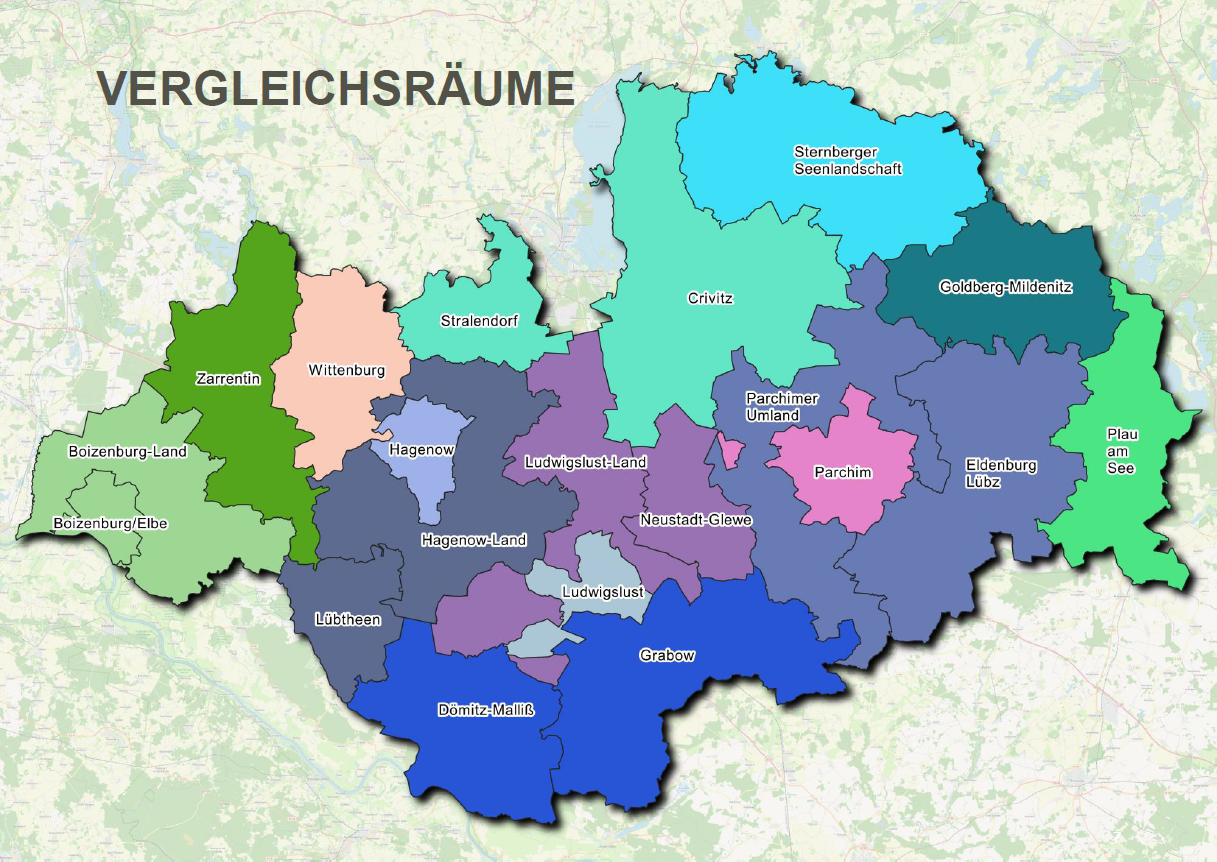 Vergleichsrume LuP