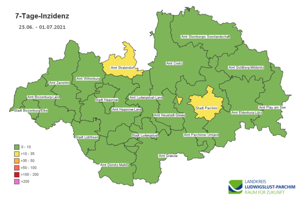 2021-07-02 Inzidenzkarte Landkreis LUP