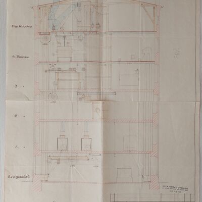 Querschnitt der Mühle 1928 (Montageplan zur Weizenmühle)